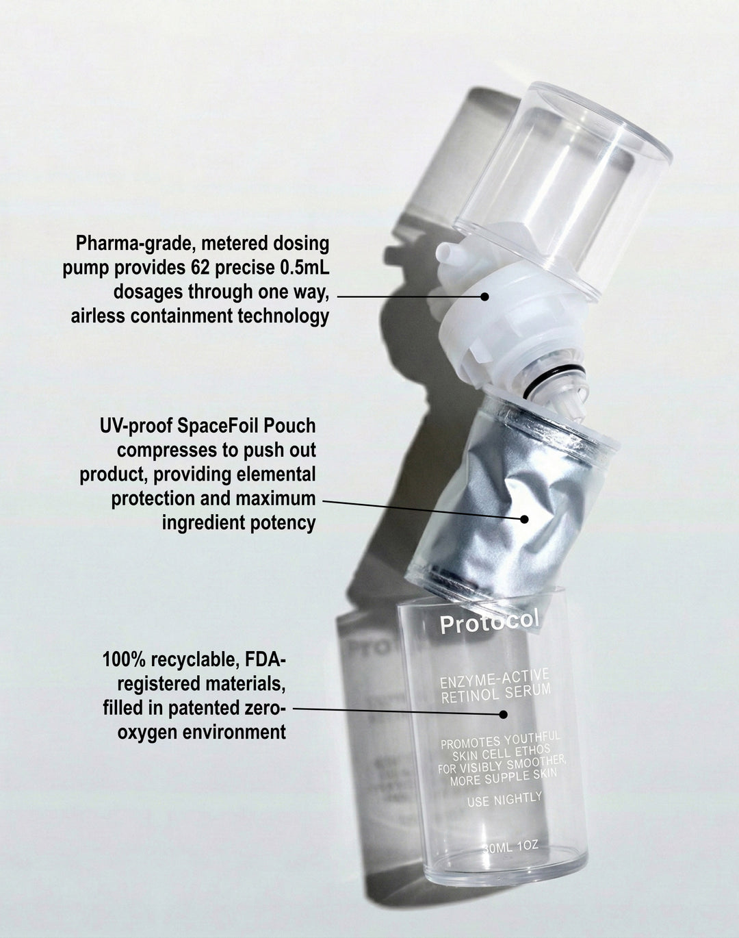 Enzyme-Active Retinol Serum