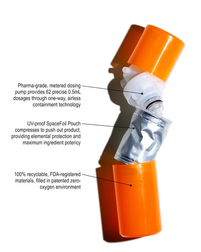 Enzyme-Active Retinol Serum
