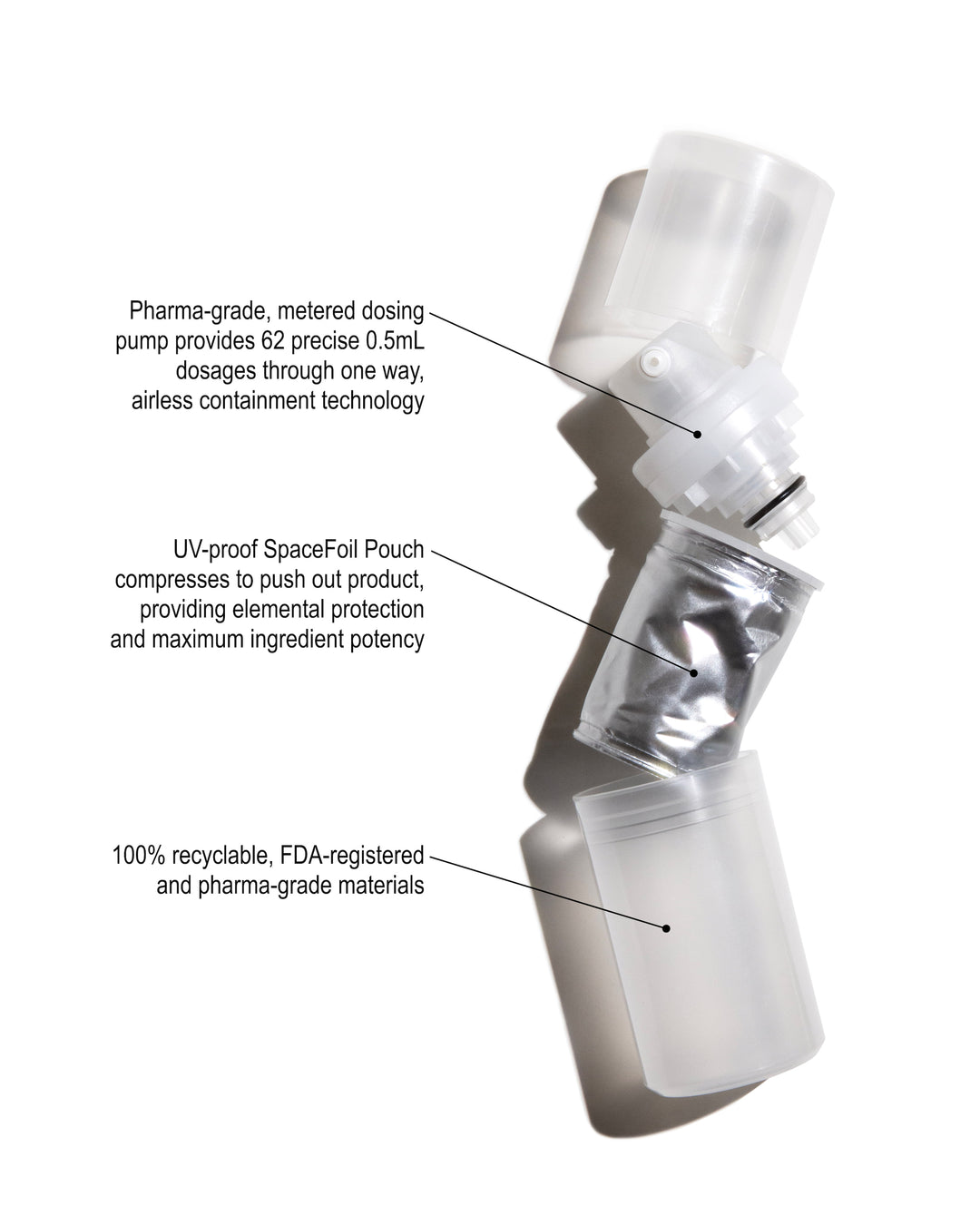 Enzyme-Active Retinol Serum &amp; Free Treatment Product