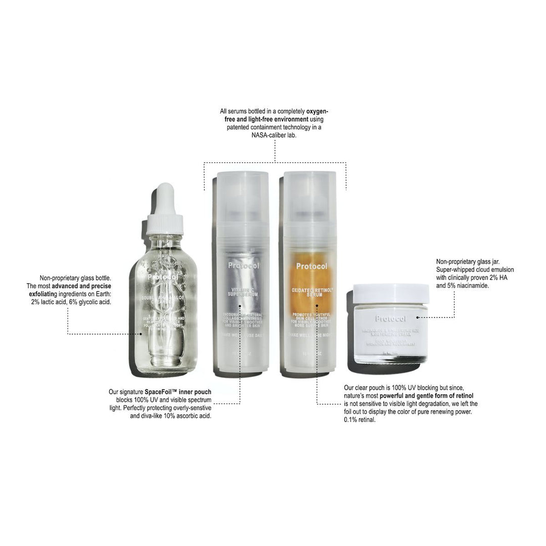 Skincare-Order-Skincare-Steps